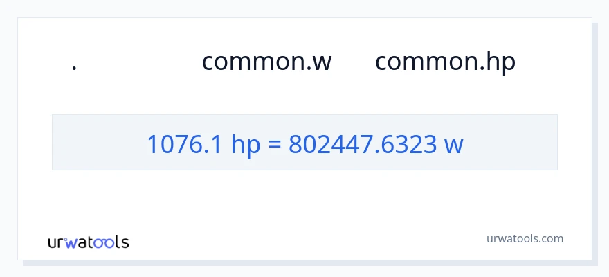 تبدیل 1076.1 اسب بخار به وات