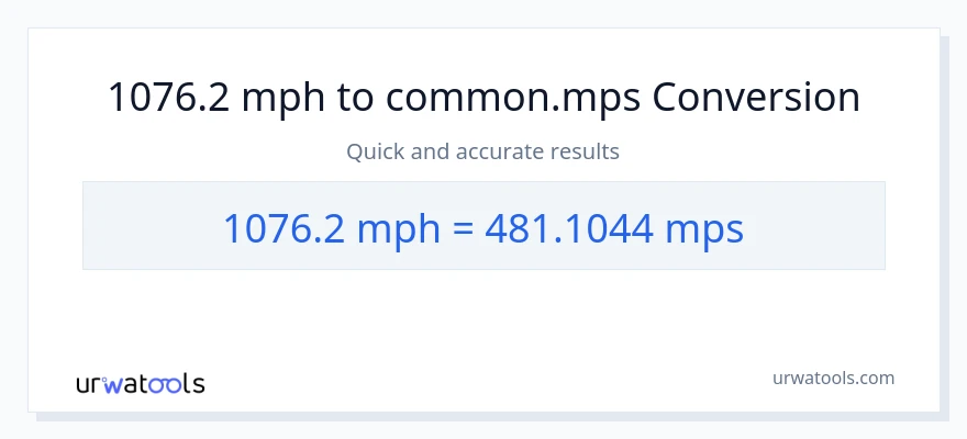 1076.2 milya kada oras patungong Meters Per Second na conversion