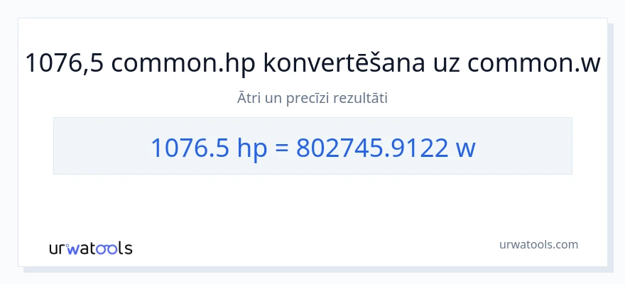 1076.5 zirgspēki uz vati konversiju