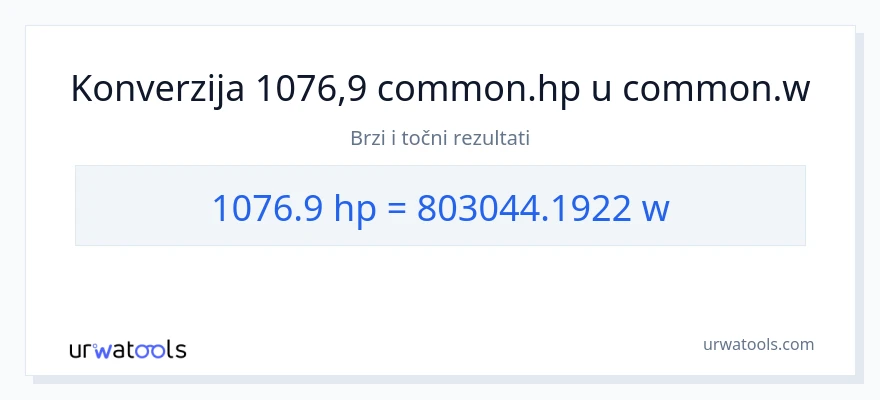 Konverzija od konjske snage do vati: 1076.9