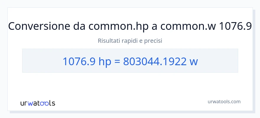 Conversione da 1076.9 potenza a watt
