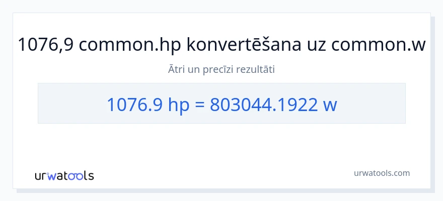 1076.9 zirgspēki uz vati konversiju