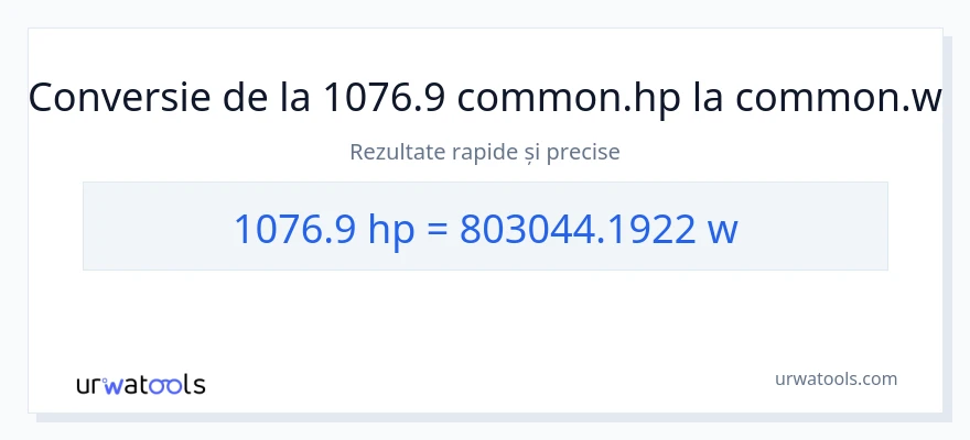 Conversie 1076.9 cai putere la wați