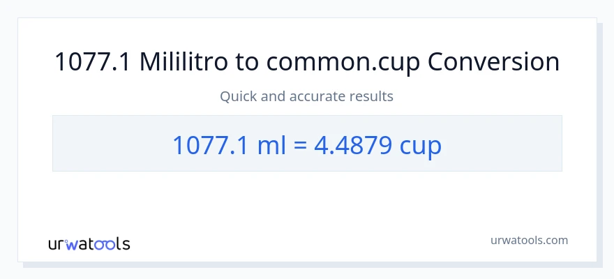 1077.1 mga mililitro patungong mga tasa na conversion