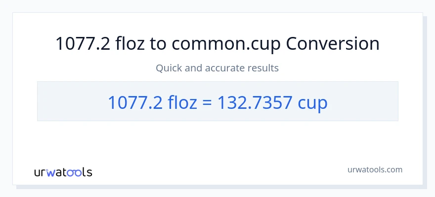 1077.2 mga onsa ng likido patungong mga tasa na conversion