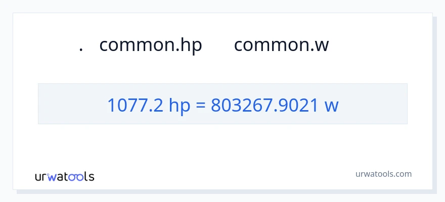 1077.2 હોર્સપાવર થી વોટ્સ રૂપાંતર