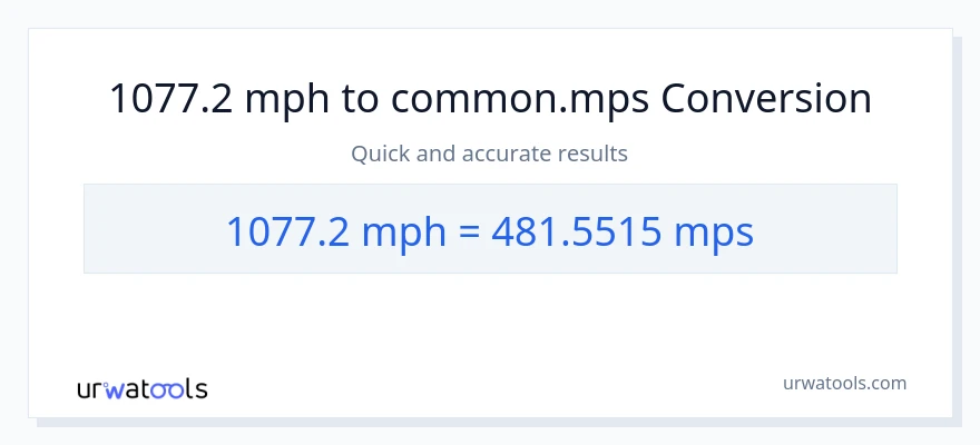 1077.2 milya kada oras patungong Meters Per Second na conversion