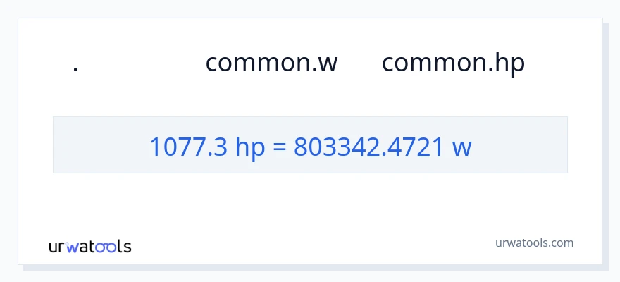 تبدیل 1077.3 اسب بخار به وات