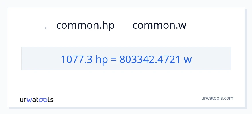 1077.3 હોર્સપાવર થી વોટ્સ રૂપાંતર