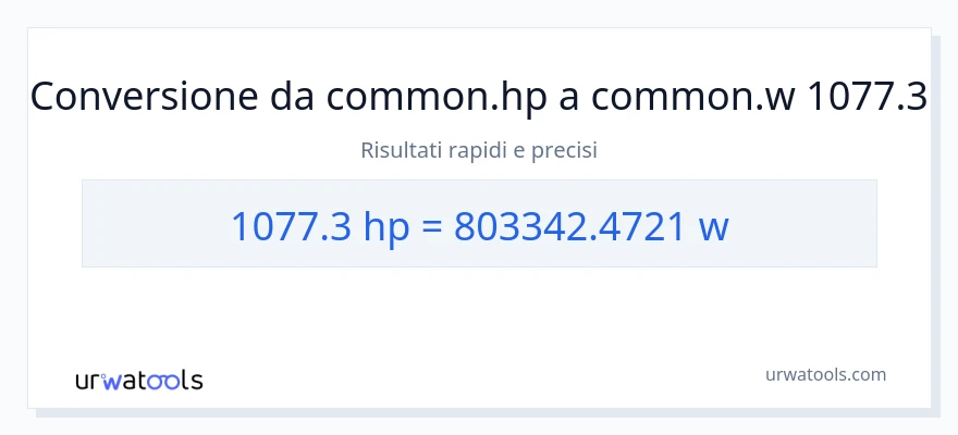 Conversione da 1077.3 potenza a watt