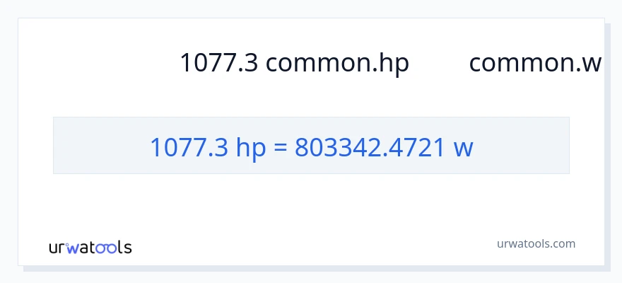 การแปลง 1077.3 แรงม้า เป็น วัตต์