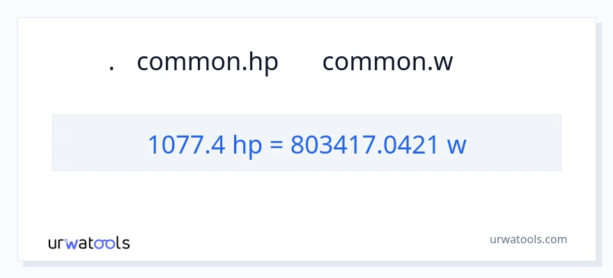 1077.4 હોર્સપાવર થી વોટ્સ રૂપાંતર