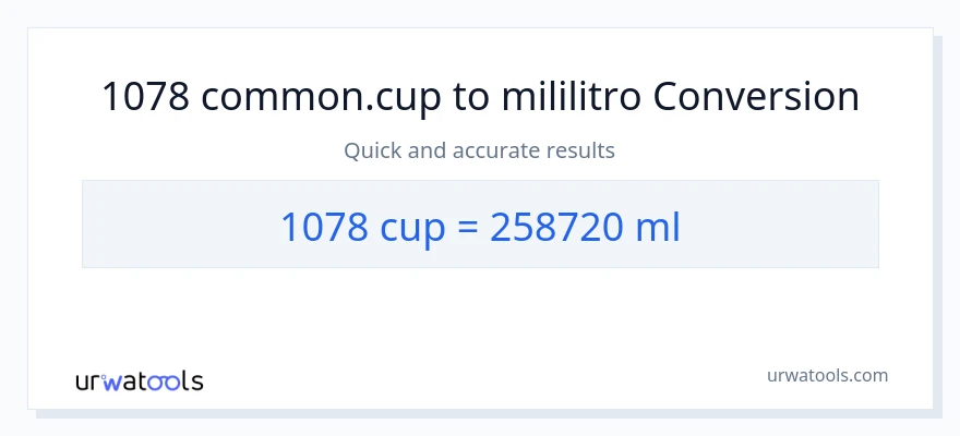 1078 mga tasa patungong mga mililitro na conversion