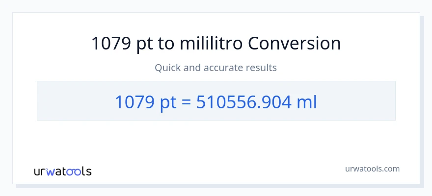 1079 Pints patungong mga mililitro na conversion