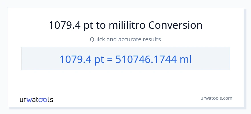 1079.4 Pints patungong mga mililitro na conversion