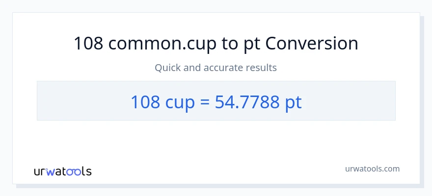 108 mga tasa patungong Pints na conversion