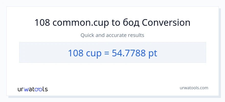 Конверзија од шоље до Pints: 1}