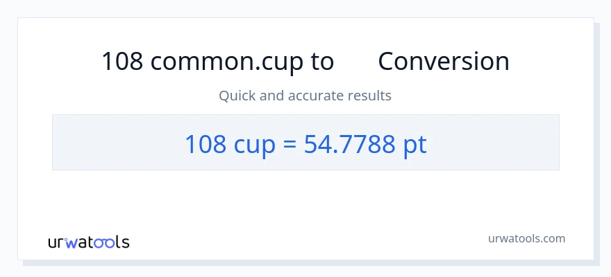 การแปลง 108 ถ้วย เป็น Pints