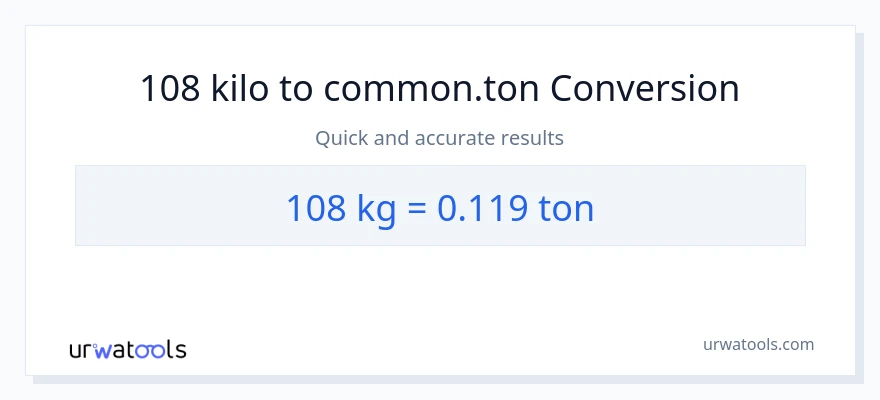 108 kilo patungong Tons na conversion