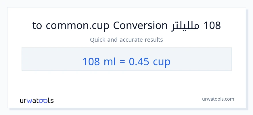 التحويل من 108 ملليلتر إلى أكواب