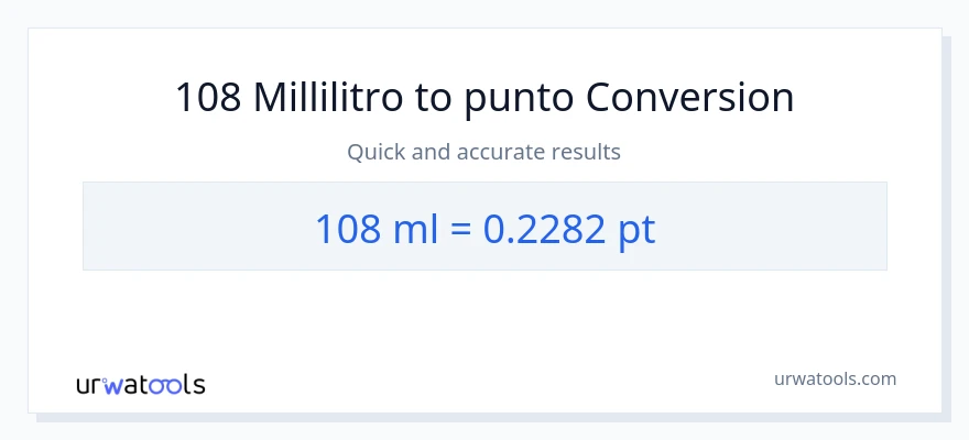 Conversione da 108 millilitri a Pints
