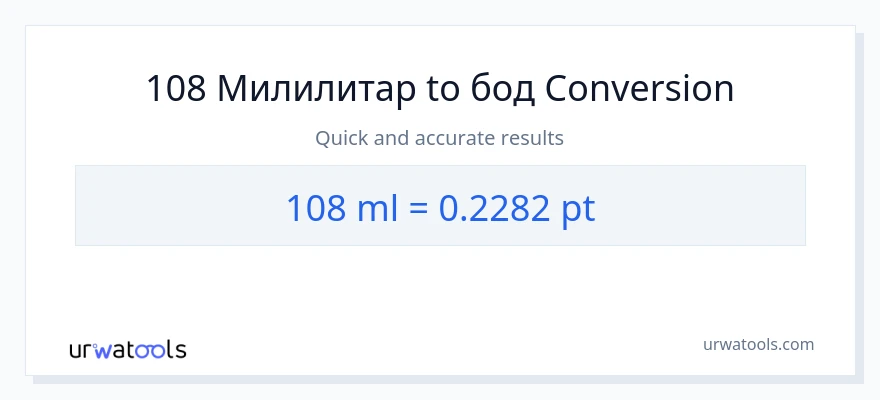 Конверзија од милилитри до Pints: 1}
