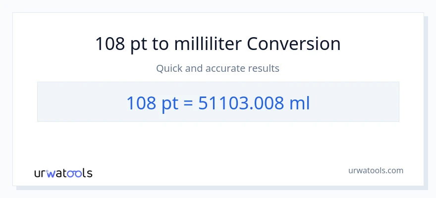 108 Pints til milliliter konvertering