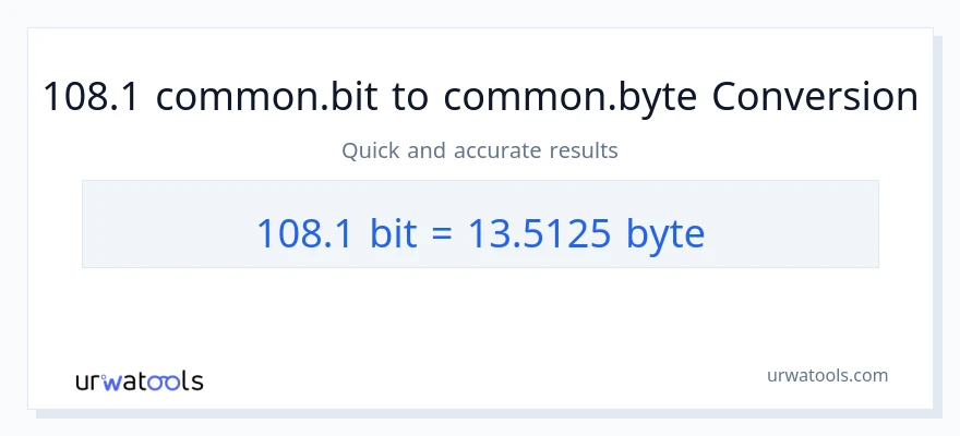 التحويل من 108.1 Bits إلى Bytes