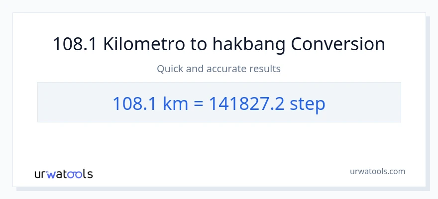 108.1 Kilometro patungong mga hakbang na conversion