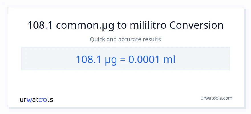 108.1 mga mikrogramo patungong mga mililitro na conversion