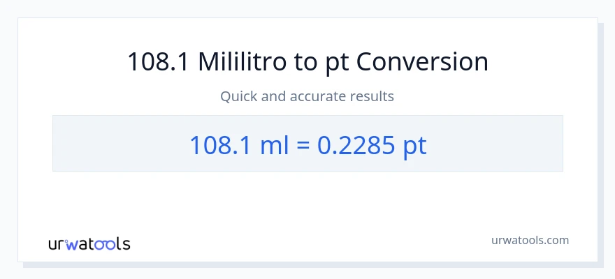 108.1 mga mililitro patungong Pints na conversion