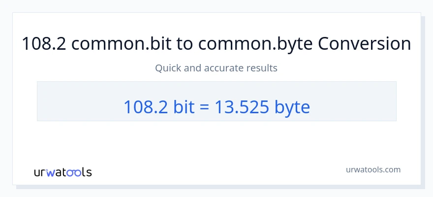 108.2 Bits ته Bytes بدلون