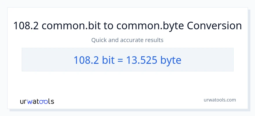 108.2 Bits இலிருந்து Bytes வரை மாற்றம்