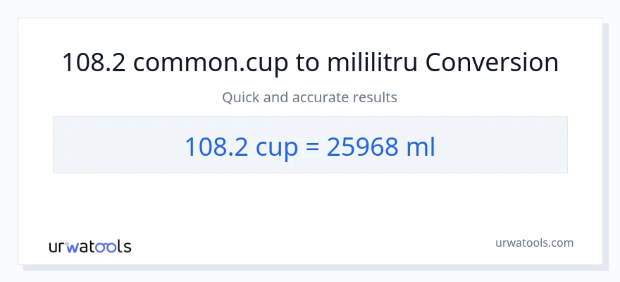 Conversie 108.2 cupe la mililitri