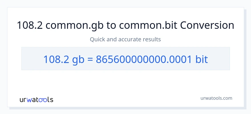 108.2 Gigabytes patungong Bits na conversion