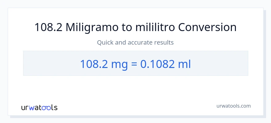 108.2 miligramo patungong mga mililitro na conversion