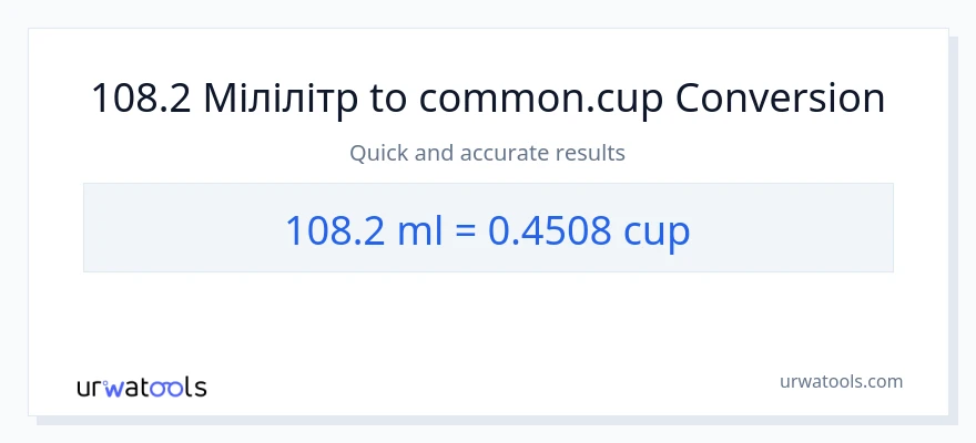 Конверсія з мілілітри у чашки: 108.2