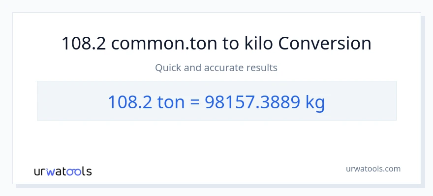 108.2 Tons patungong kilo na conversion