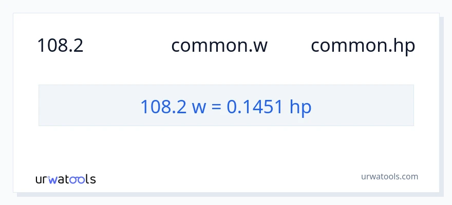 การแปลง 108.2 วัตต์ เป็น แรงม้า