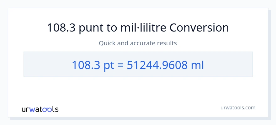 Conversió de 108.3 Pints a mil·lilitres