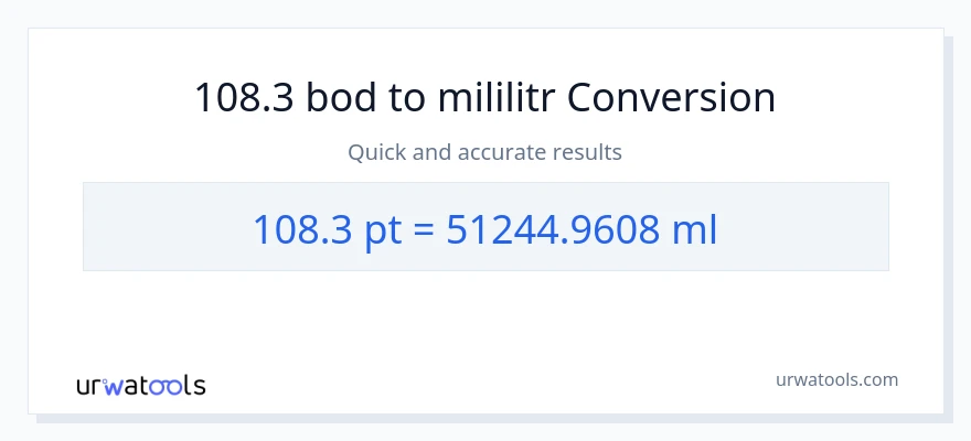 Konverze z Pints na mililitrů: 108.3