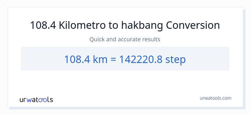 108.4 Kilometro patungong mga hakbang na conversion