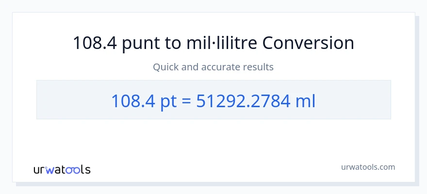 Conversió de 108.4 Pints a mil·lilitres