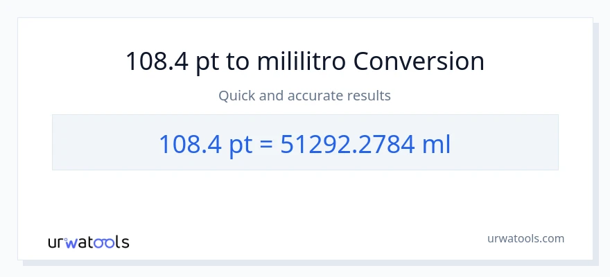 108.4 Pints patungong mga mililitro na conversion