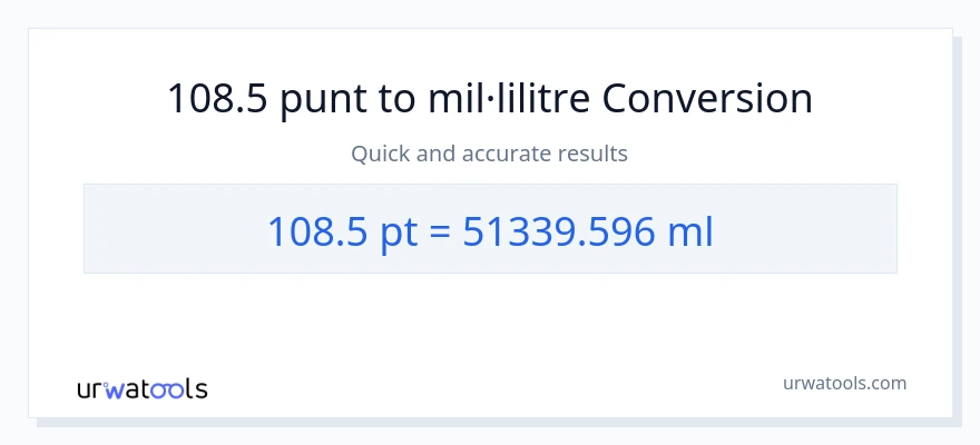Conversió de 108.5 Pints a mil·lilitres