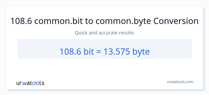 108.6 Bits ته Bytes بدلون