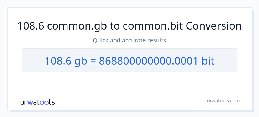 108.6 Gigabytes patungong Bits na conversion