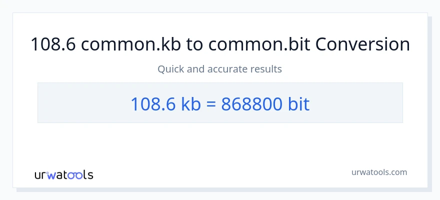 108.6 Kilobytes patungong Bits na conversion