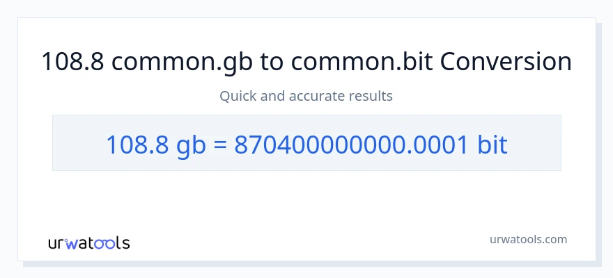 108.8 Gigabytes patungong Bits na conversion