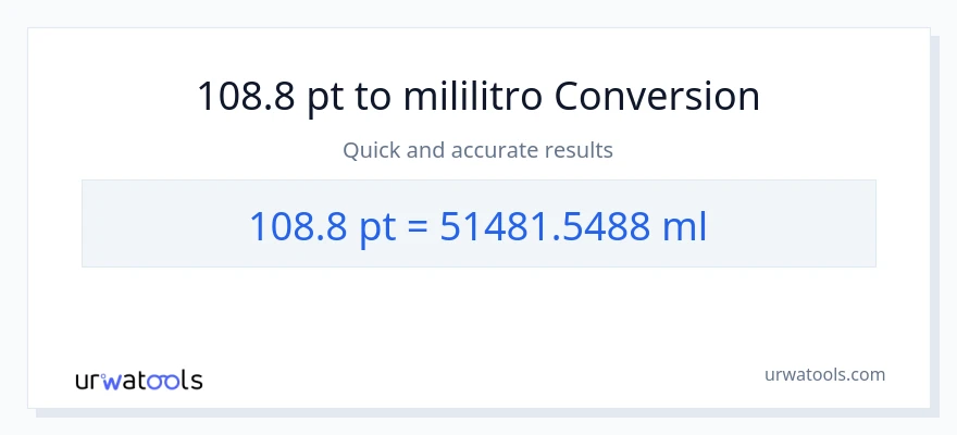108.8 Pints patungong mga mililitro na conversion
